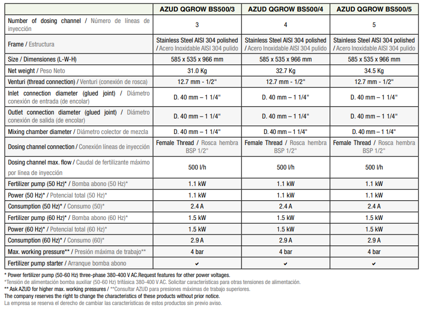 Azud GROW BS - Imagen 3