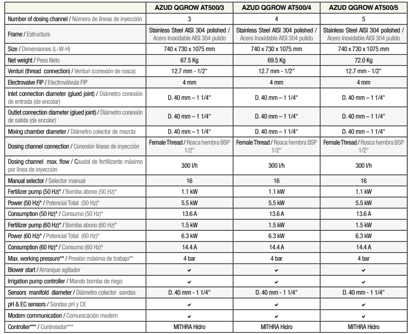 AZUD QGROW AT - Imagen 3