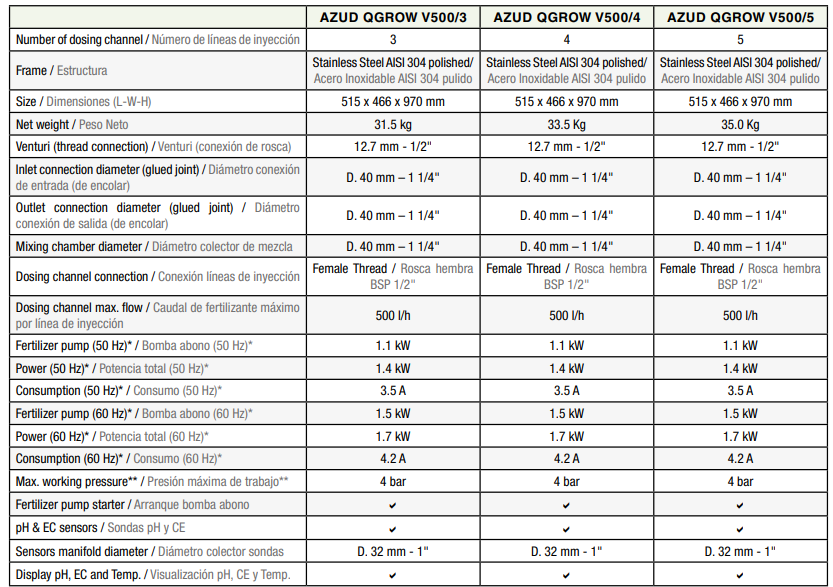 AZUD QGROW V - Imagen 3